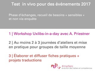 1 | Workshop Uxlibs-in-a-day avec A. Priestner
2 | Au moins 2 à 3 journées d’ateliers et mise
en pratique pour groupes de taille moyenne
3 | Élaborer et diffuser fiches pratiques +
projets traductions
Test in vivo pour des événements 2017
Phase d’échanges, recueil de besoins « sensibles »
et non via enquête
 