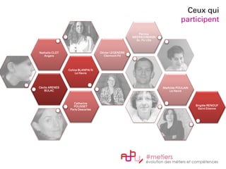 Cécile ARENES
BULAC
Coline BLANPAI N
Le Havre
Nathalie CLOT
Angers
Olivier LEGENDRE
Clermont-Fd
Perrine
MEERSCHMANN
Sc. Po Lille
Mathilde POULAIN
Le Havre
Catherine
POUSSET
Paris Descartes
Brigitte RENOUF
Saint Etienne
Ceux qui
participent
 