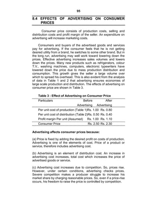 ADVERTISING NOTES | PDF