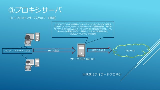 Adcとは A10 Thunderで可能なこと
