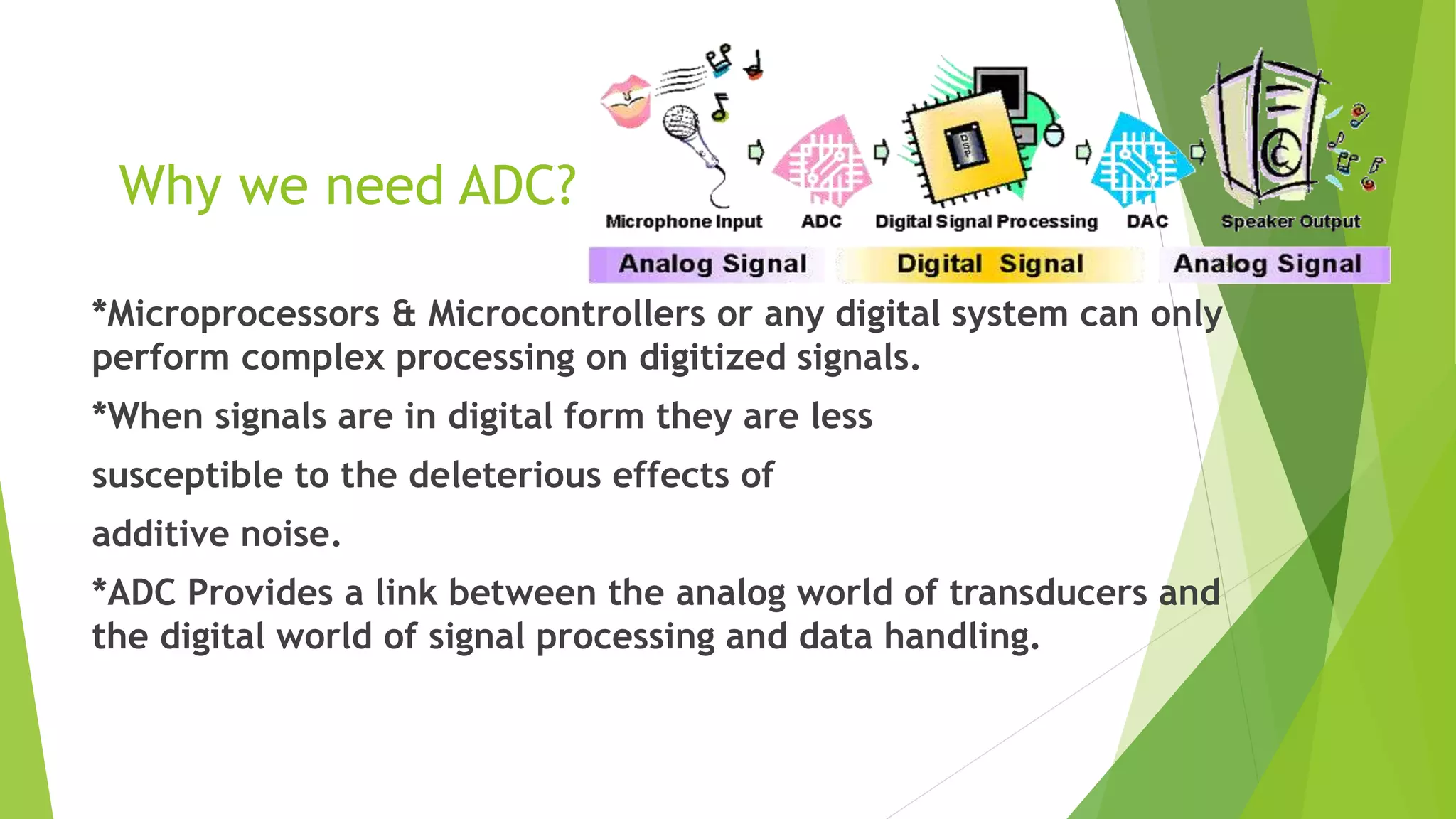 Why we need ADC?
*Microprocessors & Microcontrollers or any digital system can only
perform complex processing on digitized signals.
*When signals are in digital form they are less
susceptible to the deleterious effects of
additive noise.
*ADC Provides a link between the analog world of transducers and
the digital world of signal processing and data handling.
 