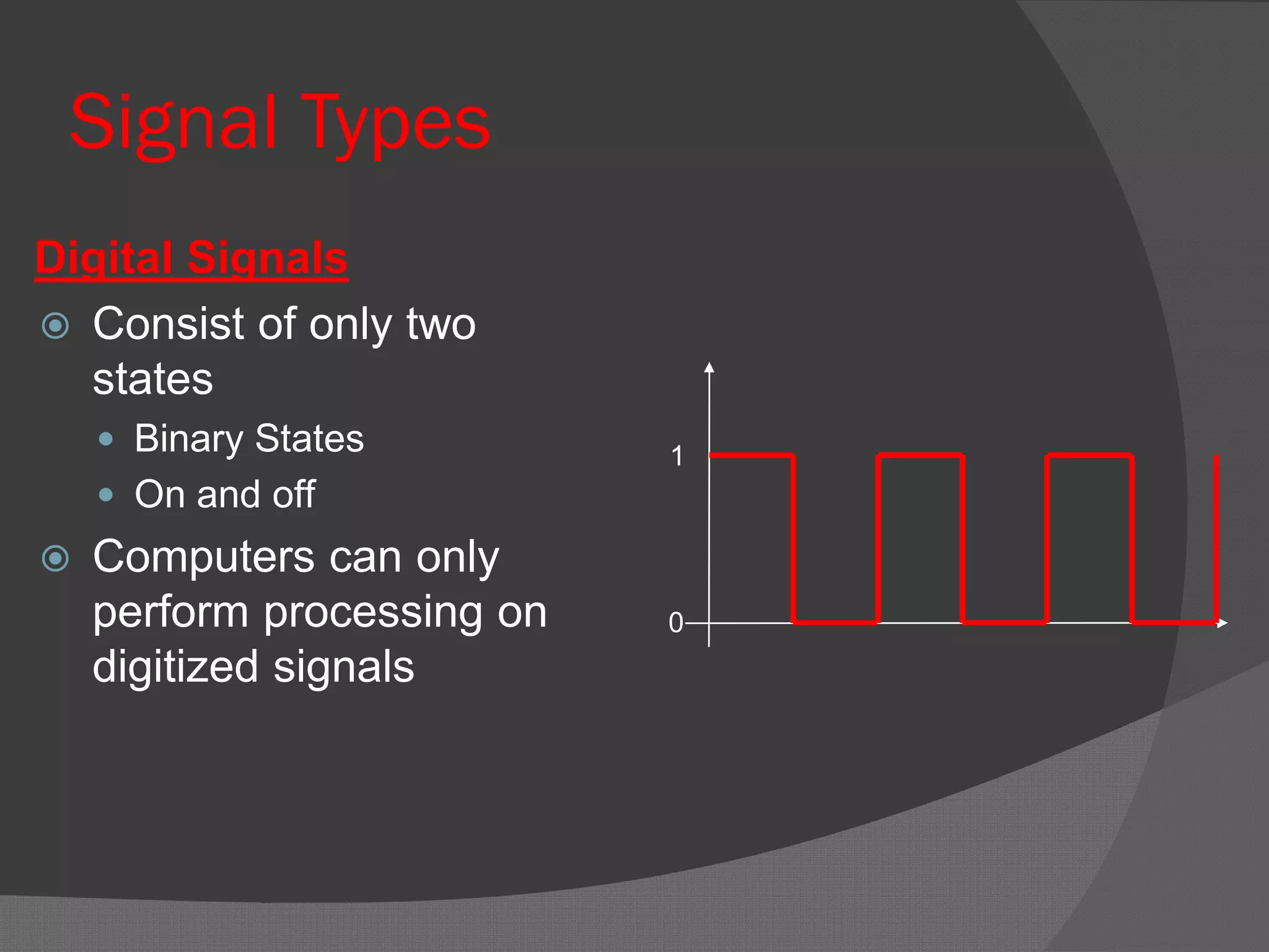 Signal Types
Digital Signals
 Consist of only two
states
 Binary States
 On and off
 Computers can only
perform processing on
digitized signals
0
1
 