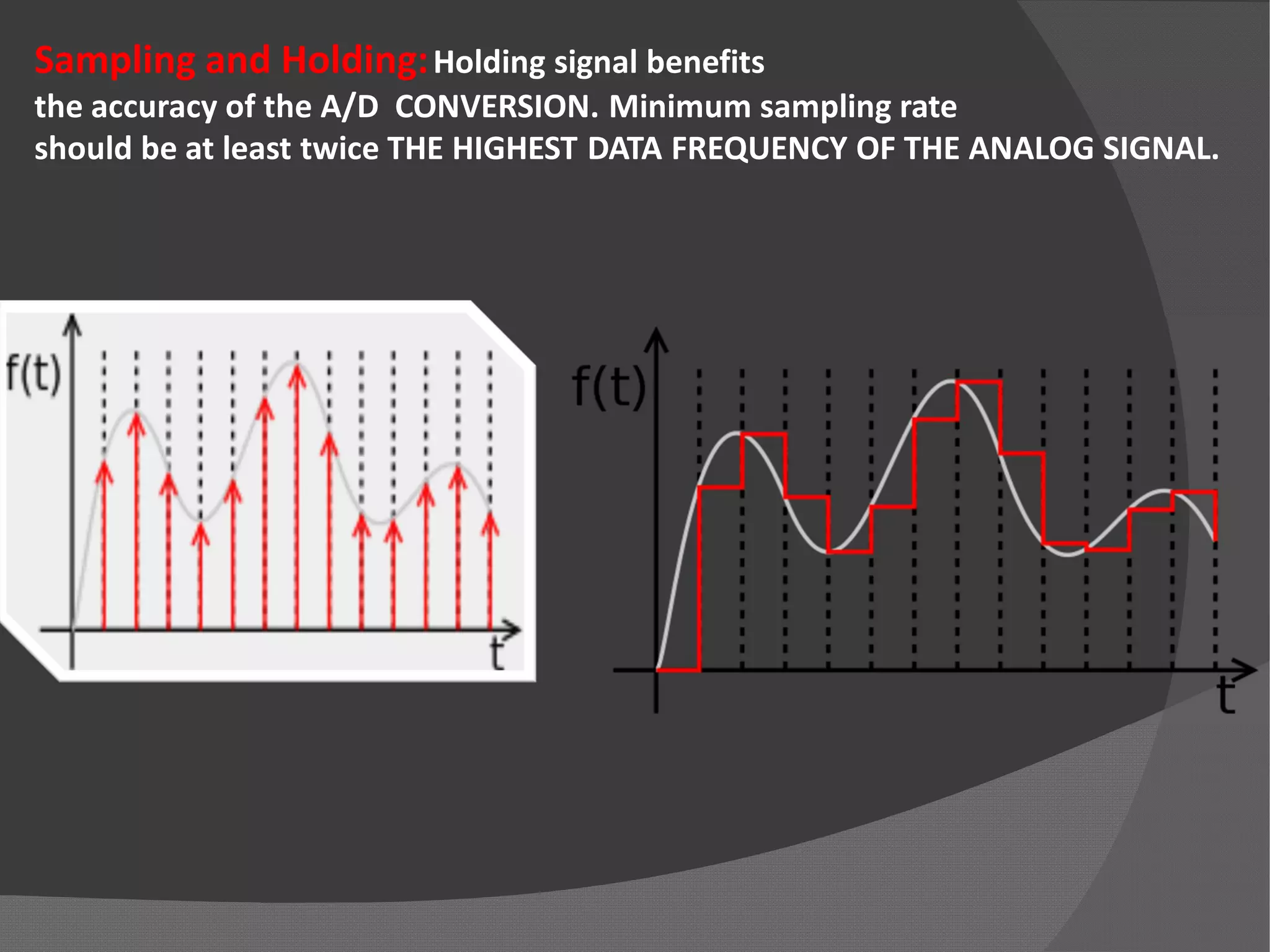Sampling and Holding:Holding signal benefits
the accuracy of the A/D CONVERSION. Minimum sampling rate
should be at least twice THE HIGHEST DATA FREQUENCY OF THE ANALOG SIGNAL.
 