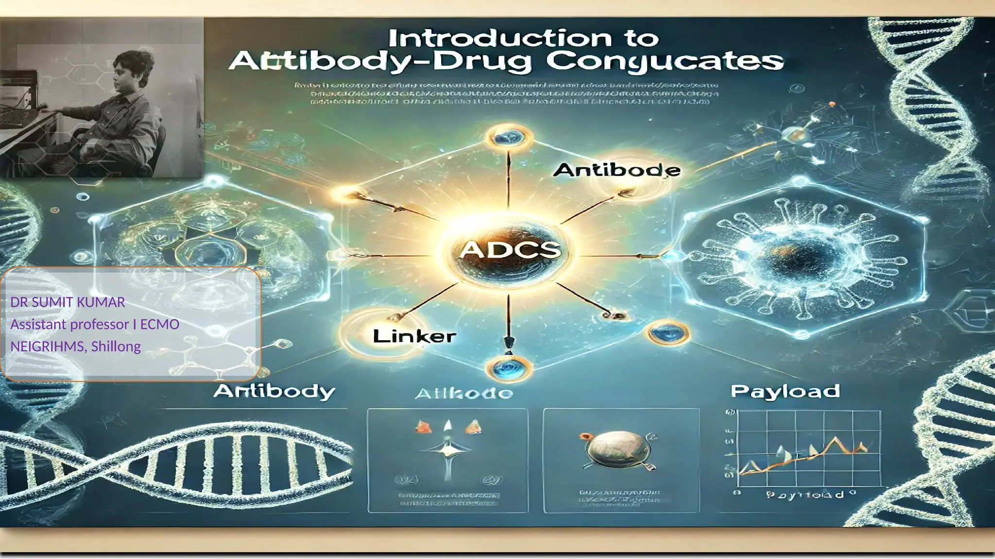 Antibody Drug Conjugates (ADCs): Basics.pptx
