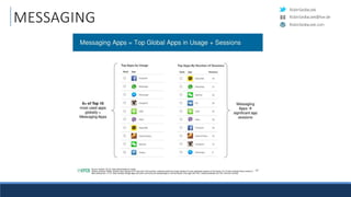RobinSedlaczek
RobinSedlaczek.com
RobinSedlaczek@live.de
MESSAGING
 