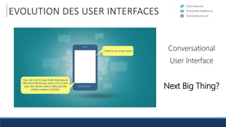 RobinSedlaczek
RobinSedlaczek.com
RobinSedlaczek@live.de
EVOLUTION DES USER INTERFACES
Conversational
User Interface
Next Big Thing?
 