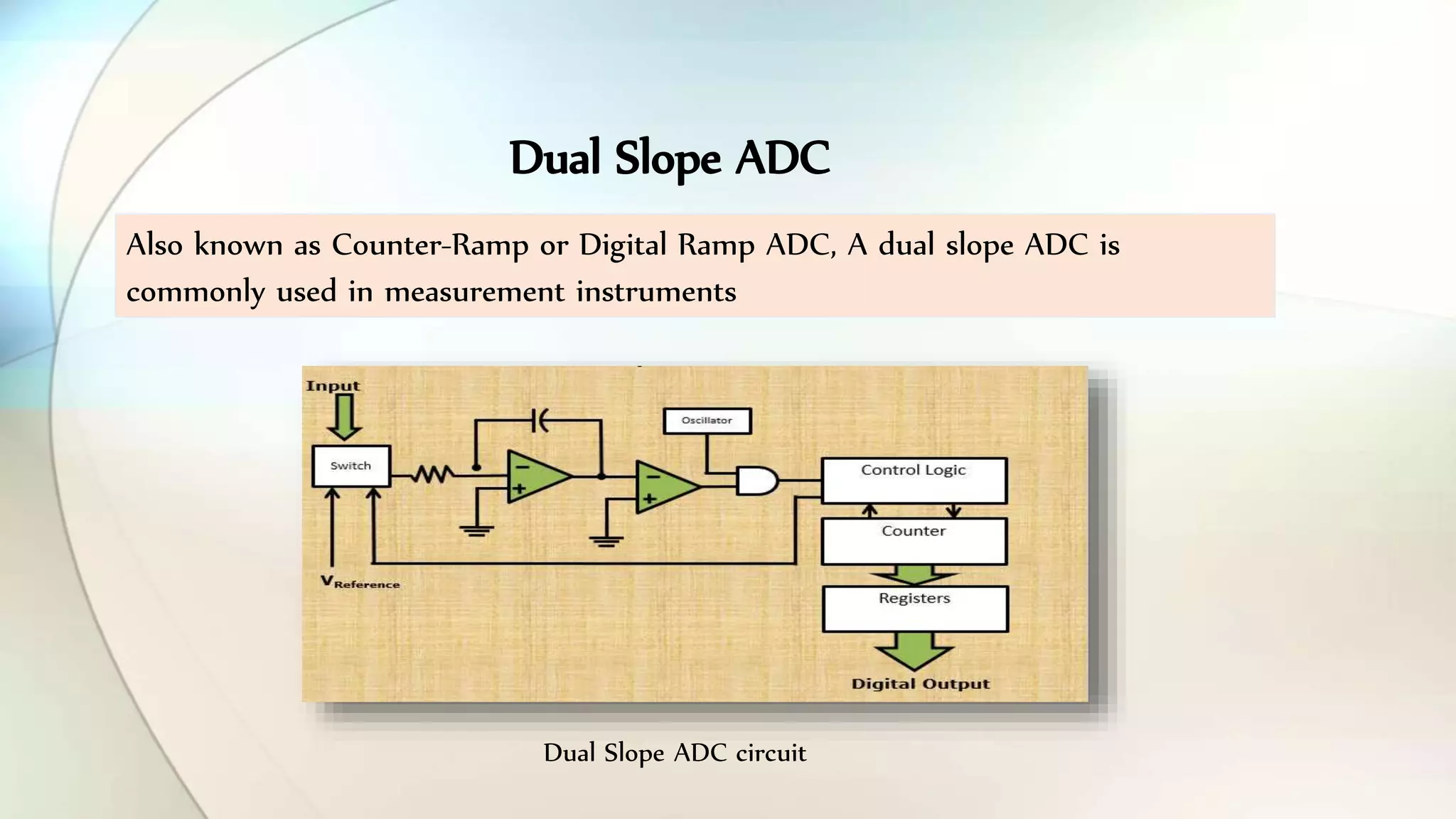 Dual Slope ADC
Also known as Counter-Ramp or Digital Ramp ADC, A dual slope ADC is
commonly used in measurement instruments
Dual Slope ADC circuit
 