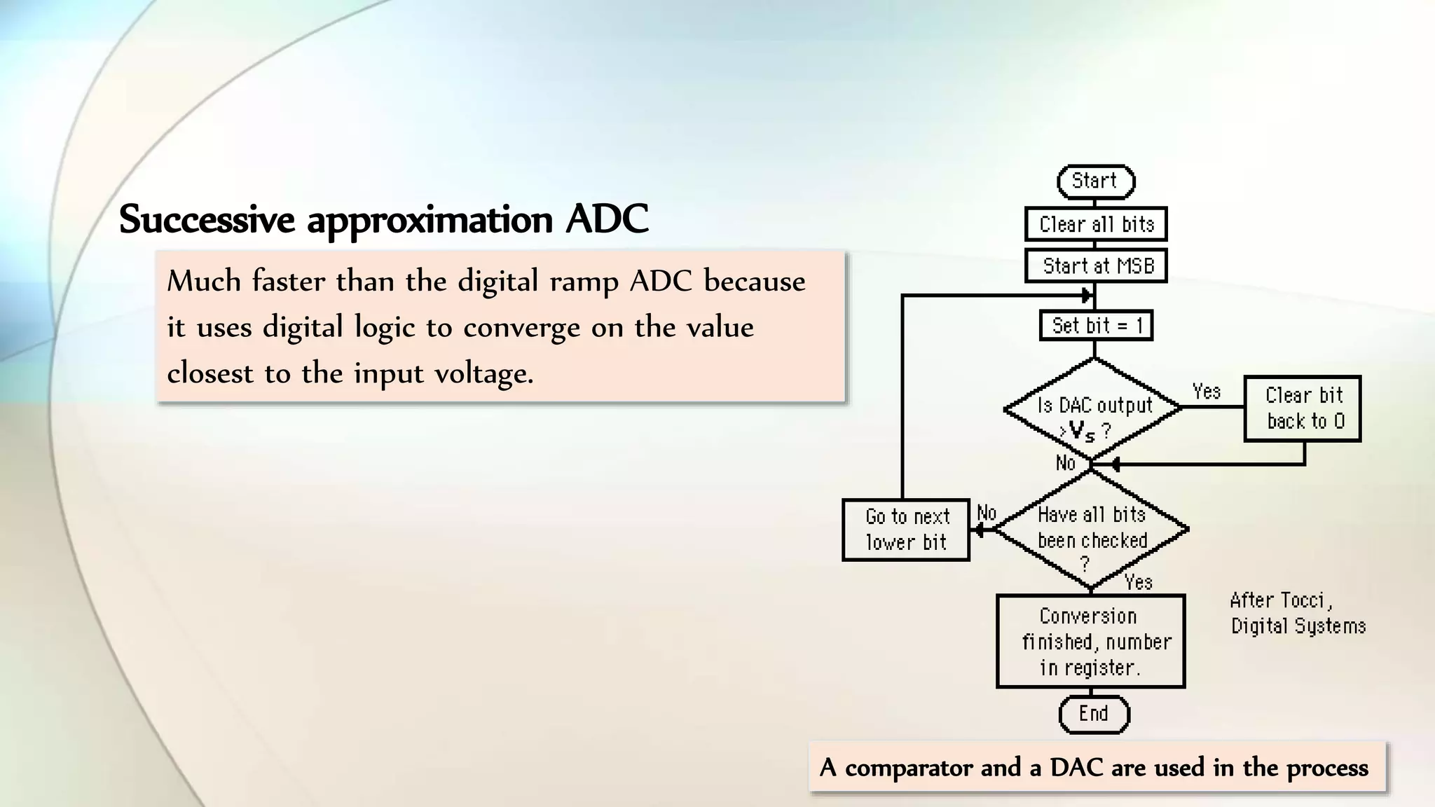 Successive approximation ADC
Much faster than the digital ramp ADC because
it uses digital logic to converge on the value
closest to the input voltage.
A comparator and a DAC are used in the process
 