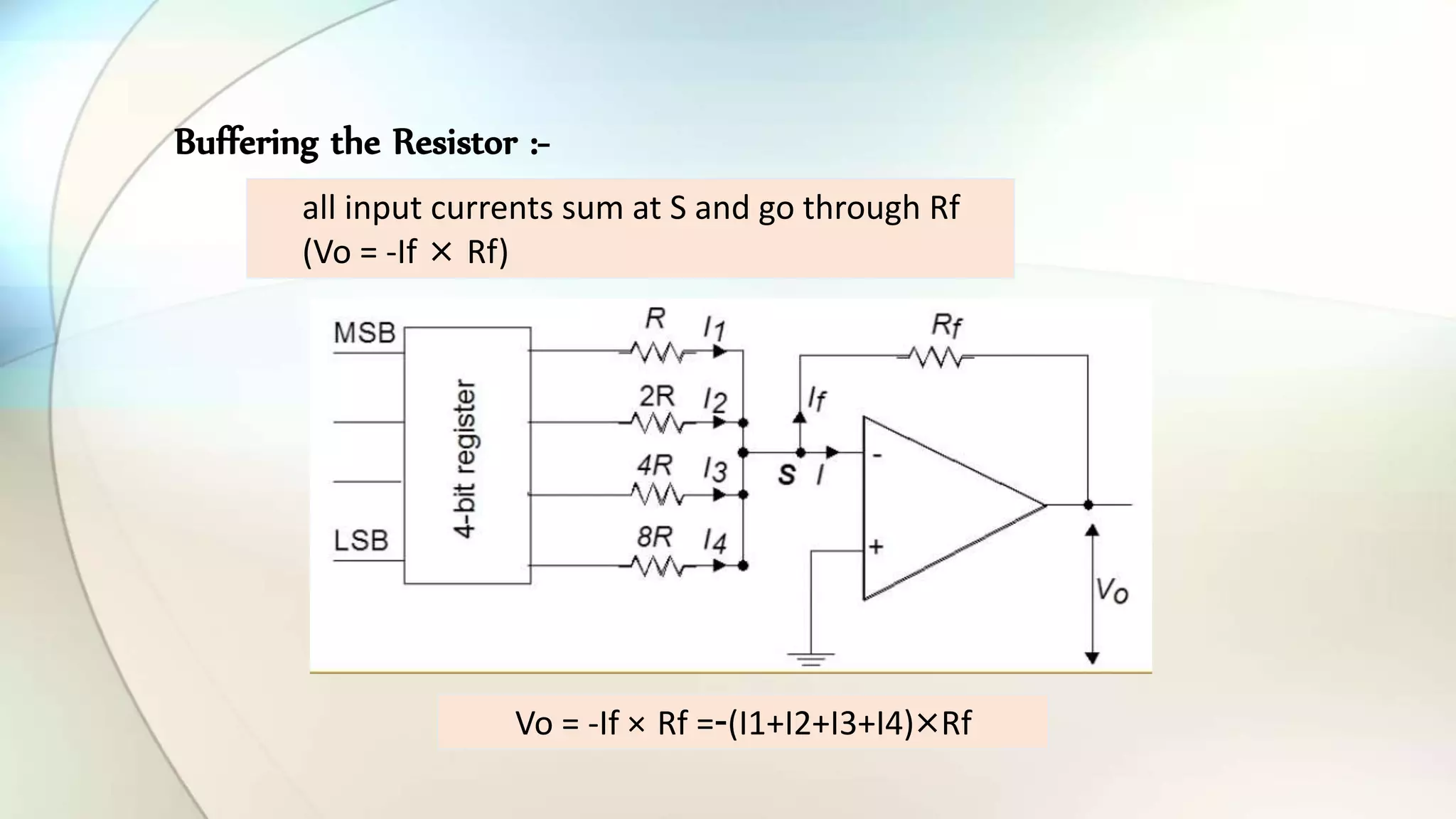 Buffering the Resistor :-
all input currents sum at S and go through Rf
(Vo = -If × Rf)
Vo = -If × Rf =-(I1+I2+I3+I4)×Rf
 