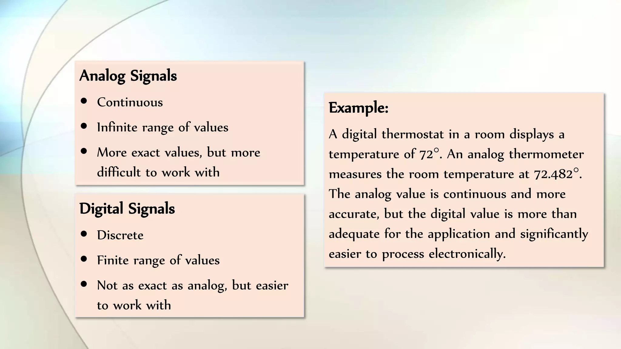 Analog Signals
 Continuous
 Infinite range of values
 More exact values, but more
difficult to work with
Digital Signals
 Discrete
 Finite range of values
 Not as exact as analog, but easier
to work with
Example:
A digital thermostat in a room displays a
temperature of 72. An analog thermometer
measures the room temperature at 72.482.
The analog value is continuous and more
accurate, but the digital value is more than
adequate for the application and significantly
easier to process electronically.
 
