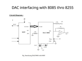 DAC interfacing with 8085 thro 8255
 