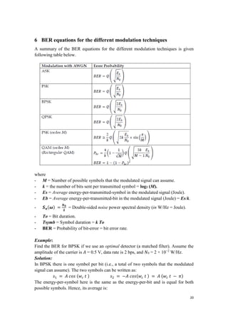 Multi Modulus Algorithm Ber ADC Digital Modulation | PDF