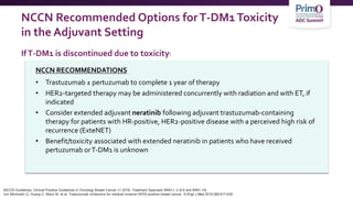 NCCN Recommended Options forT-DM1Toxicity
in the Adjuvant Setting
IfT-DM1 is discontinued due to toxicity:
NCCN RECOMMENDATIONS
• Trastuzumab ± pertuzumab to complete 1 year of therapy
• HER2-targeted therapy may be administered concurrently with radiation and with ET, if
indicated
• Consider extended adjuvant neratinib following adjuvant trastuzumab-containing
therapy for patients with HR-positive, HER2-positive disease with a perceived high risk of
recurrence (ExteNET)
• Benefit/toxicity associated with extended neratinib in patients who have received
pertuzumab orT-DM1 is unknown
[NCCN Guidelines, Clinical Practice Guidelines in Oncology Breast Cancer v1 2019; Treatment Approach BINV-L 2 of 6 and BINV-14]
von Minckwitz G, Huang C, Mano M, et al. Trastuzumab emtansine for residual invasive HER2-positive breast cancer. N Engl J Med 2019;380:617-628.
 