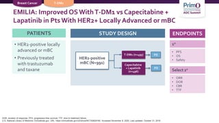 EMILIA: Improved OSWithT-DM1 vs Capecitabine +
Lapatinib in Pts With HER2+ Locally Advanced or mBC
1o
Select 2o
ENDPOINTS
STUDY DESIGN
PATIENTS
• PFS
• OS
• Safety
• ORR
• DOR
• CBR
• TTF
• HER2-positive locally
advanced or mBC
• Previously treated
with trastuzumab
and taxane
PD
PD
HER2-positive
mBC (N=991)
T-DM1 (n=495)
Capecitabine
+ Lapatinib
(n=496)
Breast Cancer T-DM1
DOR, duration of response; PFS, progression-free survival; TTF, time to treatment failure.
U.S. National Library of Medicine Clinicaltrials.gov. URL: https://clinicaltrials.gov/ct2/show/NCT00829166. Accessed November 8, 2020. Last updated: October 31, 2016.
 