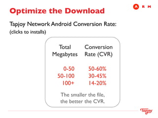 A	

 R	

 M
Optimize the Download	

Tapjoy Network Android Conversion Rate: 	

(clicks to installs)	

	

                            Total      Conversion
                          Megabytes    Rate (CVR)

                             0-50        50-60%
                           50-100        30-45%
                            100+         14-20%
                            The smaller the file,
                            the better the CVR.
 