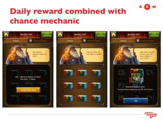 A	

 R	

 M
Daily reward combined with
chance mechanic	

 