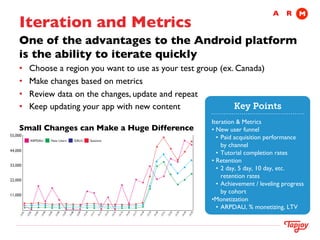 A	

 R	

 M
    Iteration and Metrics	

                                                                                                                                                                                                                               A R	


    One of the advantages to the Android platform
    is the ability to iterate quickly 	

    •           Choose a region you want to use as your test group (ex. Canada)	

    •           Make changes based on metrics	

    •           Review data on the changes, update and repeat 	

    •           Keep updating your app with new content 	

            Key Points
    	

                                                                                                                                                                                                                              Iteration  Metrics
    Small Changes can Make a Huge Difference 	

    	

55,000
                 ARPDAU                     New Users                       DAU’s             Sessions



    	

44,000


33,000

                                                                                                                                                                                                                                        retention rates
22,000


11,000
                                                                                                                                                                                                                                        by cohort
       -01


                -02


                         -03


                                  -04


                                           -05


                                                    -06


                                                             -07


                                                                      -08


                                                                               -09


                                                                                        -10


                                                                                                 -11


                                                                                                          -12


                                                                                                                   -13


                                                                                                                            -14


                                                                                                                                     -15


                                                                                                                                              -16


                                                                                                                                                       -17


                                                                                                                                                                -18


                                                                                                                                                                         -19


                                                                                                                                                                                  -20


                                                                                                                                                                                           -21


                                                                                                                                                                                                    -22


                                                                                                                                                                                                             -23


                                                                                                                                                                                                                      -24


                                                                                                                                                                                                                               -25
    12


             12


                      12


                               12


                                        12


                                                 12


                                                          12


                                                                   12


                                                                            12


                                                                                     12


                                                                                              12


                                                                                                       12


                                                                                                                12


                                                                                                                         12


                                                                                                                                  12


                                                                                                                                           12


                                                                                                                                                    12


                                                                                                                                                             12


                                                                                                                                                                      12


                                                                                                                                                                               12


                                                                                                                                                                                        12


                                                                                                                                                                                                 12


                                                                                                                                                                                                          12


                                                                                                                                                                                                                   12


                                                                                                                                                                                                                            12
 