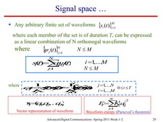 Advanced Digital Communications: Theory and Applications in Signal ...