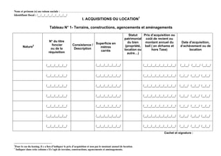 Nom et prénom (s) ou raison sociale : ................................................................................................
Identifiant fiscal : /__/__/__/__/__/__/__/__/
I. ACQUISITIONS OU LOCATION1
Tableau N° 1- Terrains, constructions, agencements et aménagements
Nature2
N° du titre
foncier
ou de la
réquisition
Consistance /
Description
Superficie en
mètres
carrés
Statut
patrimonial
du bien
(propriété,
location ou
autre…)
Prix d’acquisition ou
coût de revient ou
montant annuel du
bail ( en dirhams et
hors Taxe)
Date d’acquisition,
d’achèvement ou de
location
/__/__/__/__/__/ /__/__/__/__/__/__/ /__/__/__/__/__/__/__/__/ /__/__/ /__/__/ /__/__/
/__/__/__/__/__/ /__/__/__/__/__/__/ /__/__/__/__/__/__/__/__/ /__/__/ /__/__/ /__/__/
/__/__/__/__/__/ /__/__/__/__/__/__/ /__/__/__/__/__/__/__/__/ /__/__/ /__/__/ /__/__/
/__/__/__/__/__/ /__/__/__/__/__/__/ /__/__/__/__/__/__/__/__/ /__/__/ /__/__/ /__/__/
/__/__/__/__/__/ /__/__/__/__/__/__/ /__/__/__/__/__/__/__/__/ /__/__/ /__/__/ /__/__/
/__/__/__/__/__/ /__/__/__/__/__/__/ /__/__/__/__/__/__/__/__/ /__/__/ /__/__/ /__/__/
/__/__/__/__/__/ /__/__/__/__/__/__/ /__/__/__/__/__/__/__/__/ /__/__/ /__/__/ /__/__/
Cachet et signature :
1
Pour le cas du leasing, il y a lieu d’indiquer le prix d’acquisition et non pas le montant annuel de location.
2
Indiquer dans cette colonne s’il s’agit de terrains, constructions, agencements et aménagements.
 