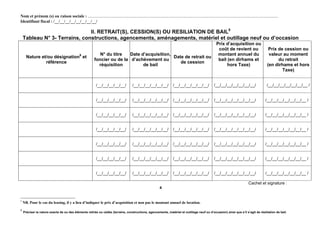 Nom et prénom (s) ou raison sociale : ......................................................................................................................................................................................
Identifiant fiscal : /__/__/__/__/__/__/__/__/
II. RETRAIT(S), CESSION(S) OU RESILIATION DE BAIL5
Tableau N° 3- Terrains, constructions, agencements, aménagements, matériel et outillage neuf ou d’occasion
Nature et/ou désignation6
et
référence
N° du titre
foncier ou de la
réquisition
Date d’acquisition,
d’achèvement ou
de bail
Date de retrait ou
de cession
Prix d’acquisition ou
coût de revient ou
montant annuel du
bail (en dirhams et
hors Taxe)
Prix de cession ou
valeur au moment
du retrait
(en dirhams et hors
Taxe)
/__/__/__/__/__/ /__/__/__/__/__/__/ /__/__/__/__/__/__/ /__/__/__/__/__/__/__/ /__/__/__/__/__/__/__ /
/__/__/__/__/__/ /__/__/__/__/__/__/ /__/__/__/__/__/__/ /__/__/__/__/__/__/__/ /__/__/__/__/__/__/__ /
/__/__/__/__/__/ /__/__/__/__/__/__/ /__/__/__/__/__/__/ /__/__/__/__/__/__/__/ /__/__/__/__/__/__/__ /
/__/__/__/__/__/ /__/__/__/__/__/__/ /__/__/__/__/__/__/ /__/__/__/__/__/__/__/ /__/__/__/__/__/__/__ /
/__/__/__/__/__/ /__/__/__/__/__/__/ /__/__/__/__/__/__/ /__/__/__/__/__/__/__/ /__/__/__/__/__/__/__ /
/__/__/__/__/__/ /__/__/__/__/__/__/ /__/__/__/__/__/__/ /__/__/__/__/__/__/__/ /__/__/__/__/__/__/__ /
/__/__/__/__/__/ /__/__/__/__/__/__/ /__/__/__/__/__/__/ /__/__/__/__/__/__/__/ /__/__/__/__/__/__/__ /
Cachet et signature :
4
5
NB. Pour le cas du leasing, il y a lieu d’indiquer le prix d’acquisition et non pas le montant annuel de location.
6
Préciser la nature exacte de ou des éléments retirés ou cédés (terrains, constructions, agencements, matériel et outillage neuf ou d’occasion) ainsi que s’il s’agit de résiliation de bail.
 