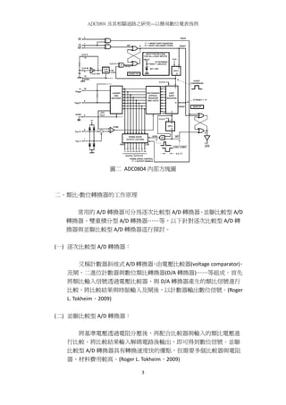 Adc0804及其相關迴路之研究