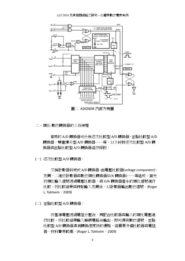 Adc0804及其相關迴路之研究