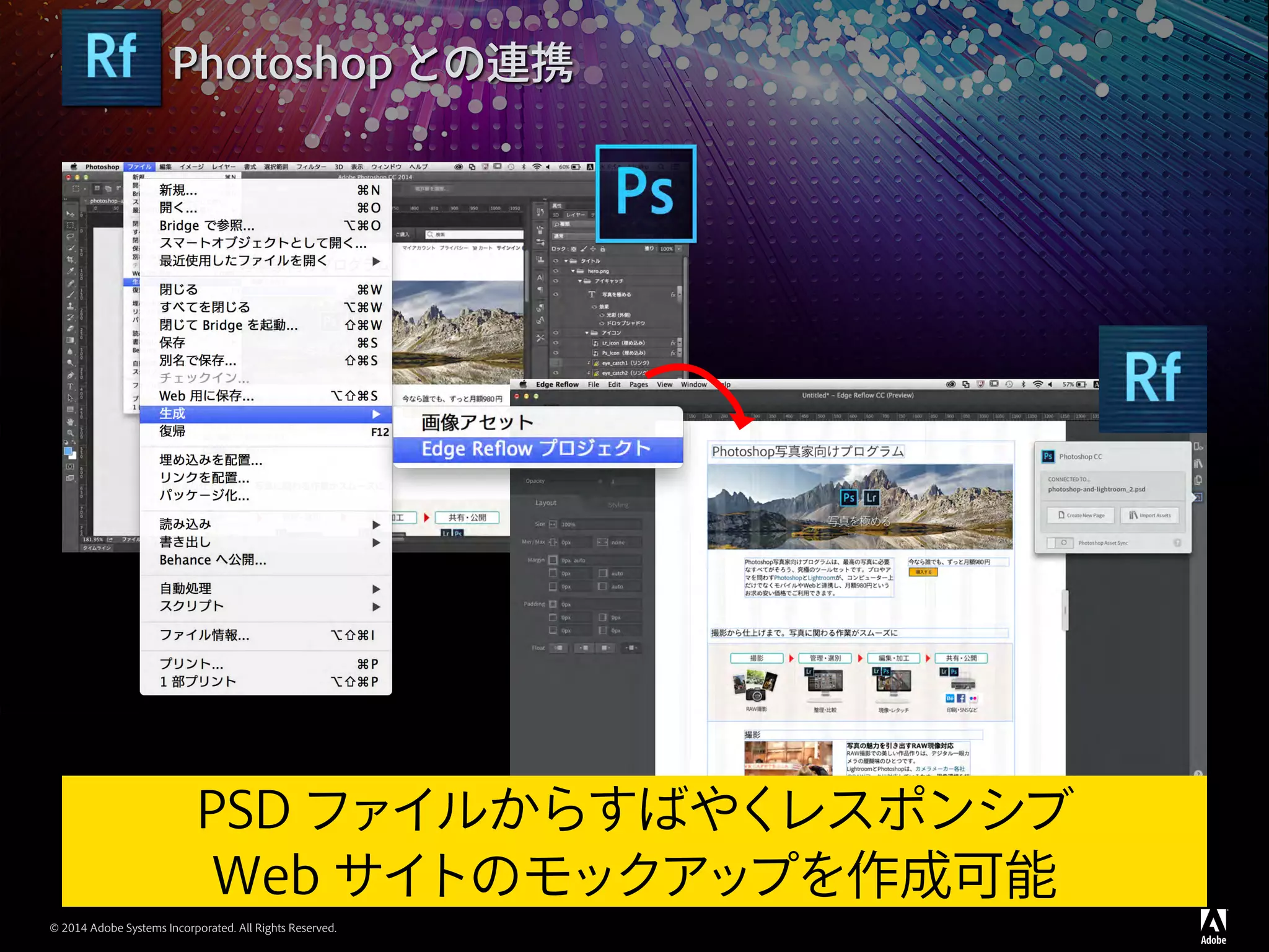 © 2014 Adobe Systems Incorporated. All Rights Reserved.
Photoshop との連携
PSD ファイルからすばやくレスポンシブ
Web サイトのモックアップを作成可能
 