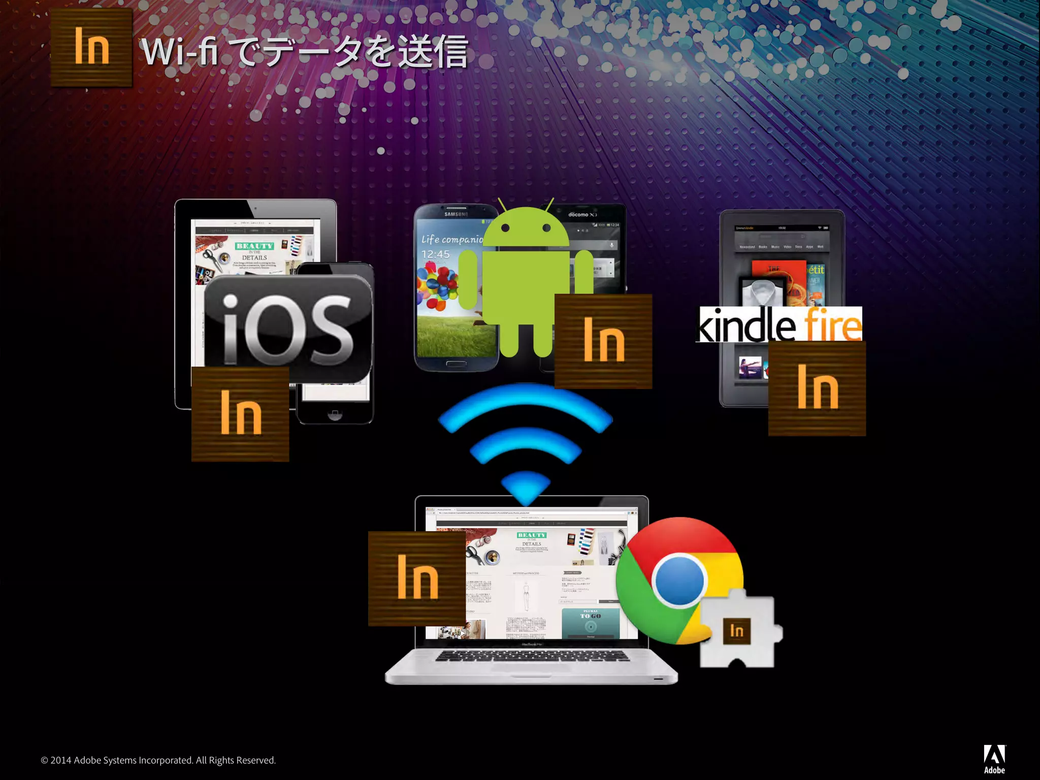 © 2014 Adobe Systems Incorporated. All Rights Reserved.
Wi-fi でデータを送信
 