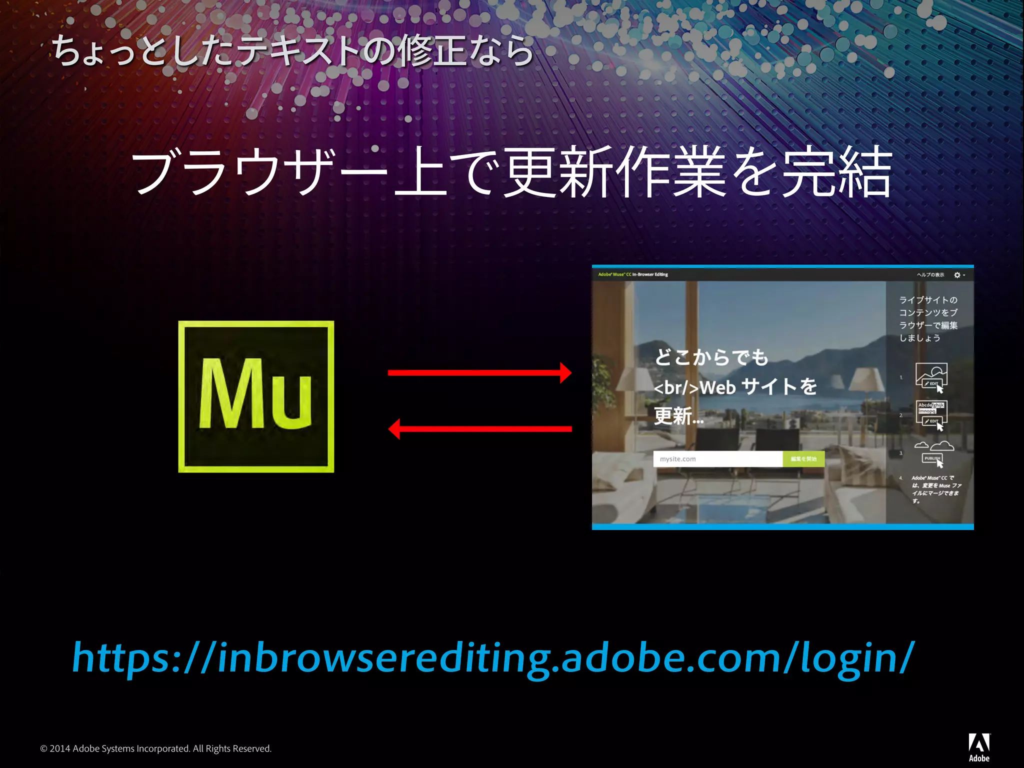 © 2014 Adobe Systems Incorporated. All Rights Reserved.
ちょっとしたテキストの修正なら
ブラウザー上で更新作業を完結
https://inbrowserediting.adobe.com/login/
 