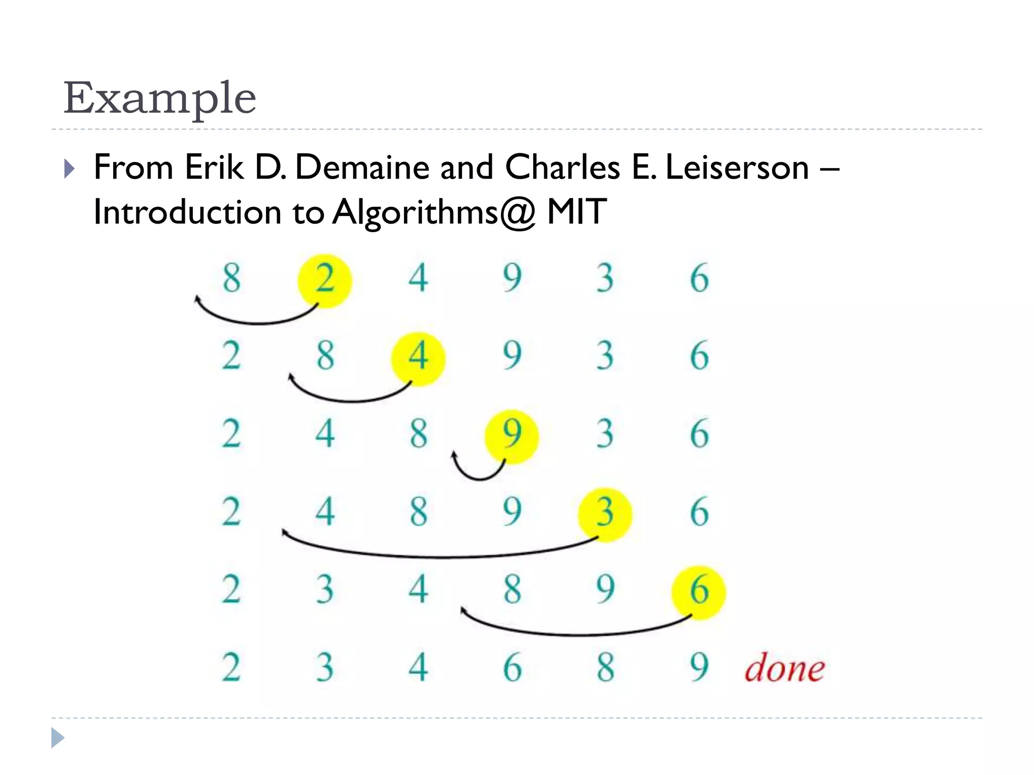 Example


From Erik D. Demaine and Charles E. Leiserson –
Introduction to Algorithms@ MIT

 