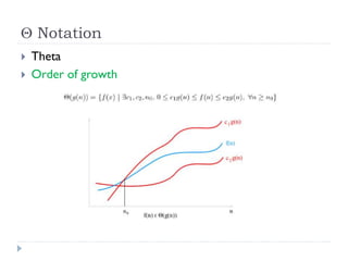  Notation



Theta
Order of growth

 