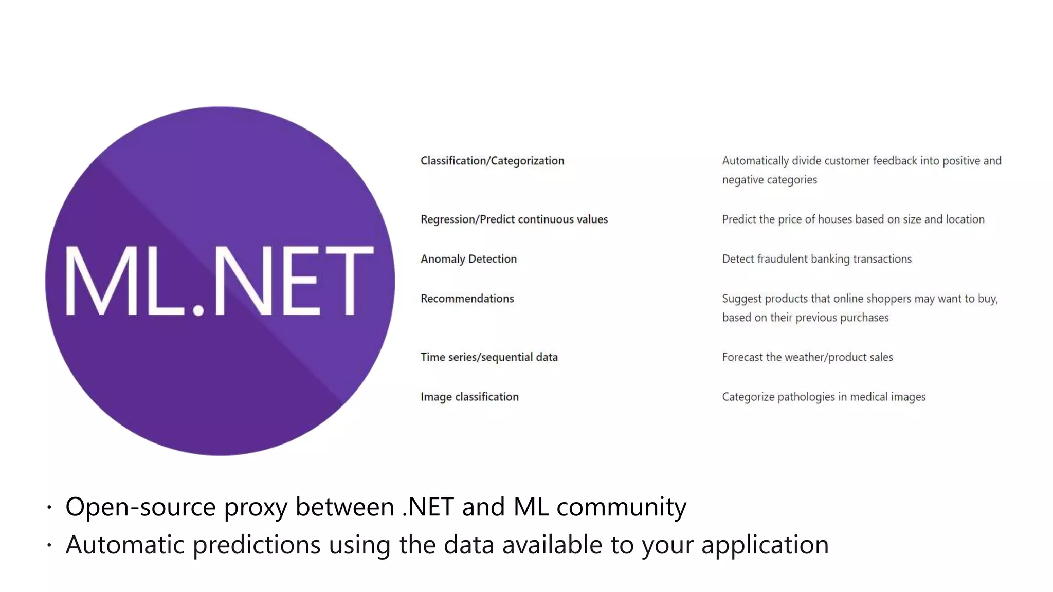  Open-source proxy between .NET and ML community
 Automatic predictions using the data available to your application
 