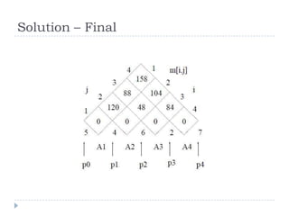 Solution – Final

 