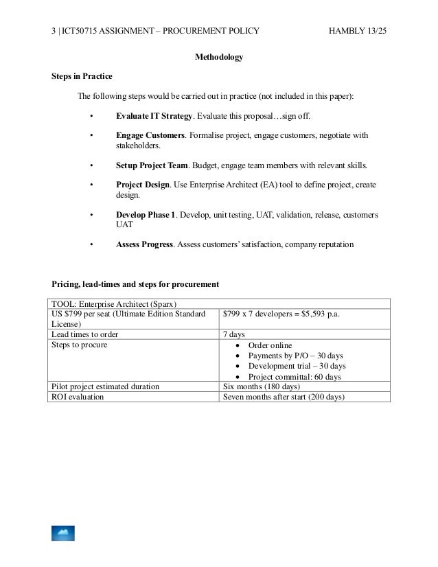 architect software rational model validation Assignment Task â 01 Process ICT50715 for â 2 â architect software rational model validation Assignment Task â 01 Process ICT50715 for â 2 â