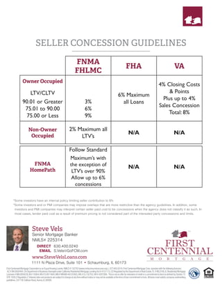 SELLER CONCESSION GUIDELINES
*Some investors have an internal policy limiting seller contribution to 6%
*Some investors and or PMI companies may impose overlays that are more restrictive than the agency guidelines. In addition, some
investors and PMI companies may interpret certain seller paid cost to be concessions when the agency does not classify it as such. In
most cases, lender paid cost as a result of premium pricing is not considered part of the interested party concessions and limits.
TM
FirstCentennialMortgageCorporationisanEqualHousingLender.NMLS#132763(www.nmlsconsumeraccess.org)|877.463.2610.FirstCentennialMortgageCorp.operateswiththefollowinglicenses:
AZ#BK-0928494,CADepartmentofBusinessOversightunderCaliforniaResidentialMortgageLendingAct#4131113,CORegulatedbytheDepartmentofRealEstate,FL#MLD160,ILResidentialMortgage
Licensee#MB.0004239,IN#15064,MI#FL0011684,MN#MN-MO-40125403,WA#CL-132763,WI#43972BA. ThisisnotanofferforextensionofcreditoracommitmenttolendasdefinedbySection12
CFR1026.2RegulationZ.Interestratesandproductsaresubjecttochangeatanytimewithoutnoticeormaynotbeavailableatthetimeofloancommitmentorlock.Allloansmustsatisfycompanyunderwriting
guidelines.2471W.SullivanRoad,Aurora,IL60506.
Steve Vels
www.SteveVelsLoans.com
Senior Mortgage Banker
NMLS# 225314
630.400.0240
S.Vels@GoFCM.com
1111 N Plaza Drive, Suite 101 • Schaumburg, IL 60173
DIRECT
EMAIL
FNMA
FHLMC
FHA VA
Owner Occupied
LTV/CLTV
90.01 or Greater
75.01 to 90.00
75.00 or Less
3%
6%
9%
6% Maximum
all Loans
4% Closing Costs
 Points
Plus up to 4%
Sales Concession
Total: 8%
Non-Owner
Occupied
2% Maximum all
LTV’s
N/A N/A
FNMA
HomePath
Follow Standard
Maximum’s with
the exception of
LTV’s over 90%
Allow up to 6%
concessions
N/A N/A
 