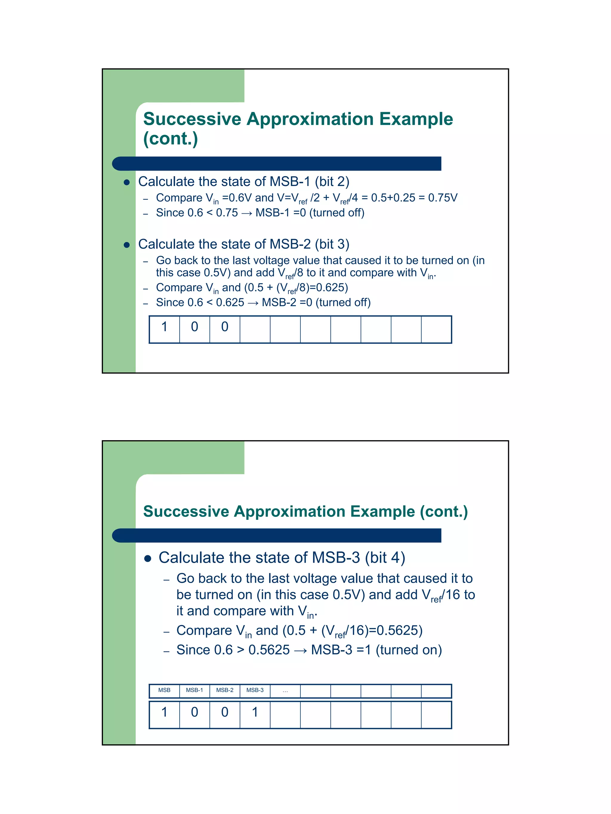 Successive Approximation Example
(cont.)

Calculate the state of MSB-1 (bit 2)
–   Compare Vin =0.6V and V=Vref /2 + Vref/4 = 0.5+0.25 = 0.75V
–   Since 0.6 < 0.75 → MSB-1 =0 (turned off)

Calculate the state of MSB-2 (bit 3)
–   Go back to the last voltage value that caused it to be turned on (in
    this case 0.5V) and add Vref/8 to it and compare with Vin.
–   Compare Vin and (0.5 + (Vref/8)=0.625)
–   Since 0.6 < 0.625 → MSB-2 =0 (turned off)

    1       0       0




Successive Approximation Example (cont.)

    Calculate the state of MSB-3 (bit 4)
     –    Go back to the last voltage value that caused it to
          be turned on (in this case 0.5V) and add Vref/16 to
          it and compare with Vin.
     –    Compare Vin and (0.5 + (Vref/16)=0.5625)
     –    Since 0.6 > 0.5625 → MSB-3 =1 (turned on)

    MSB    MSB-1   MSB-2   MSB-3   …



    1       0       0       1
 