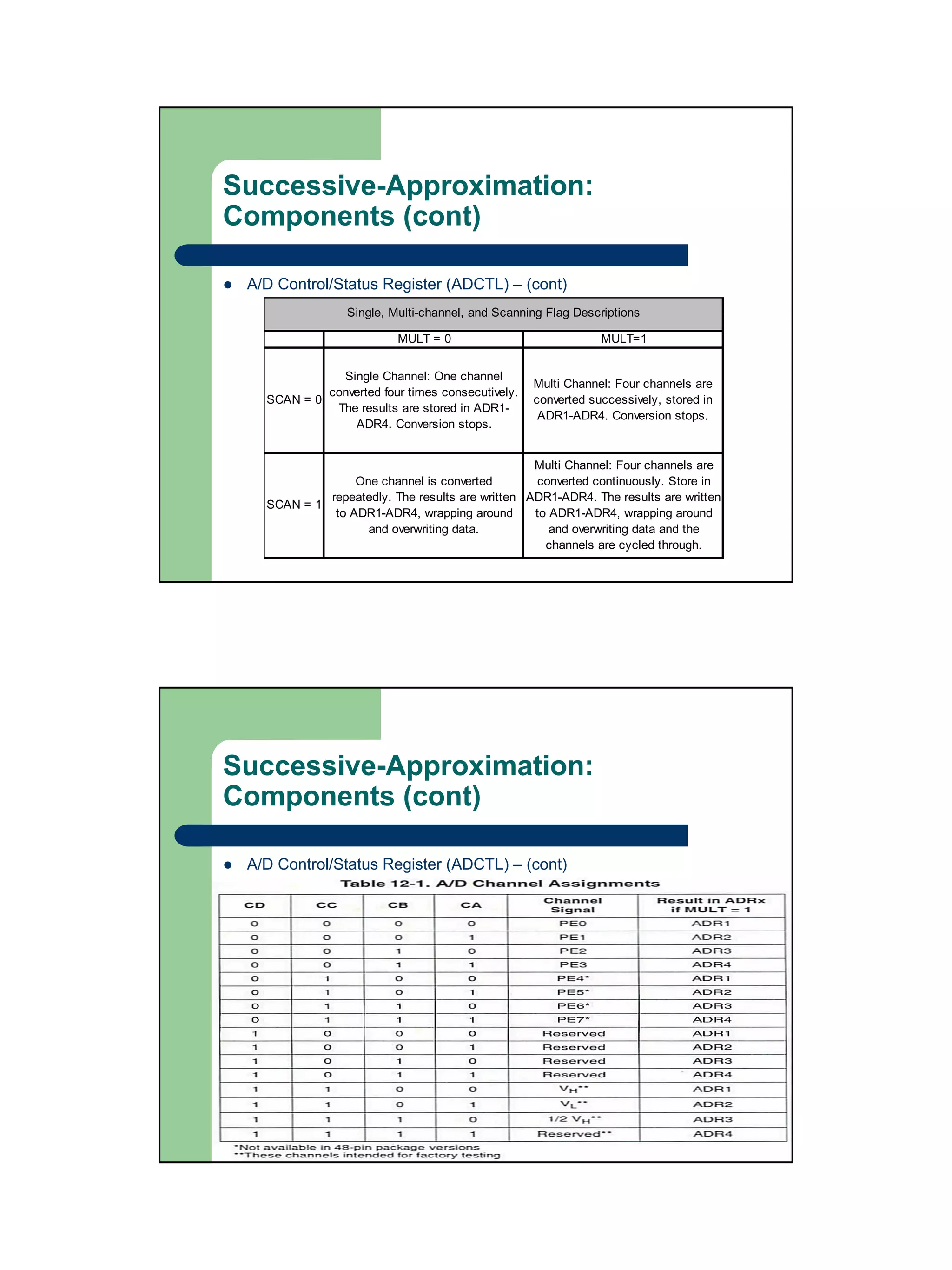 Successive-Approximation:
Components (cont)

 A/D Control/Status Register (ADCTL) – (cont)
                 Single, Multi-channel, and Scanning Flag Descriptions

                          MULT = 0                            MULT=1


              Single Channel: One channel
                                                  Multi Channel: Four channels are
            converted four times consecutively.
   SCAN = 0                                       converted successively, stored in
             The results are stored in ADR1-
                                                   ADR1-ADR4. Conversion stops.
                ADR4. Conversion stops.


                                                 Multi Channel: Four channels are
                 One channel is converted        converted continuously. Store in
            repeatedly. The results are written ADR1-ADR4. The results are written
   SCAN = 1
             to ADR1-ADR4, wrapping around       to ADR1-ADR4, wrapping around
                   and overwriting data.            and overwriting data and the
                                                   channels are cycled through.




Successive-Approximation:
Components (cont)

 A/D Control/Status Register (ADCTL) – (cont)
 