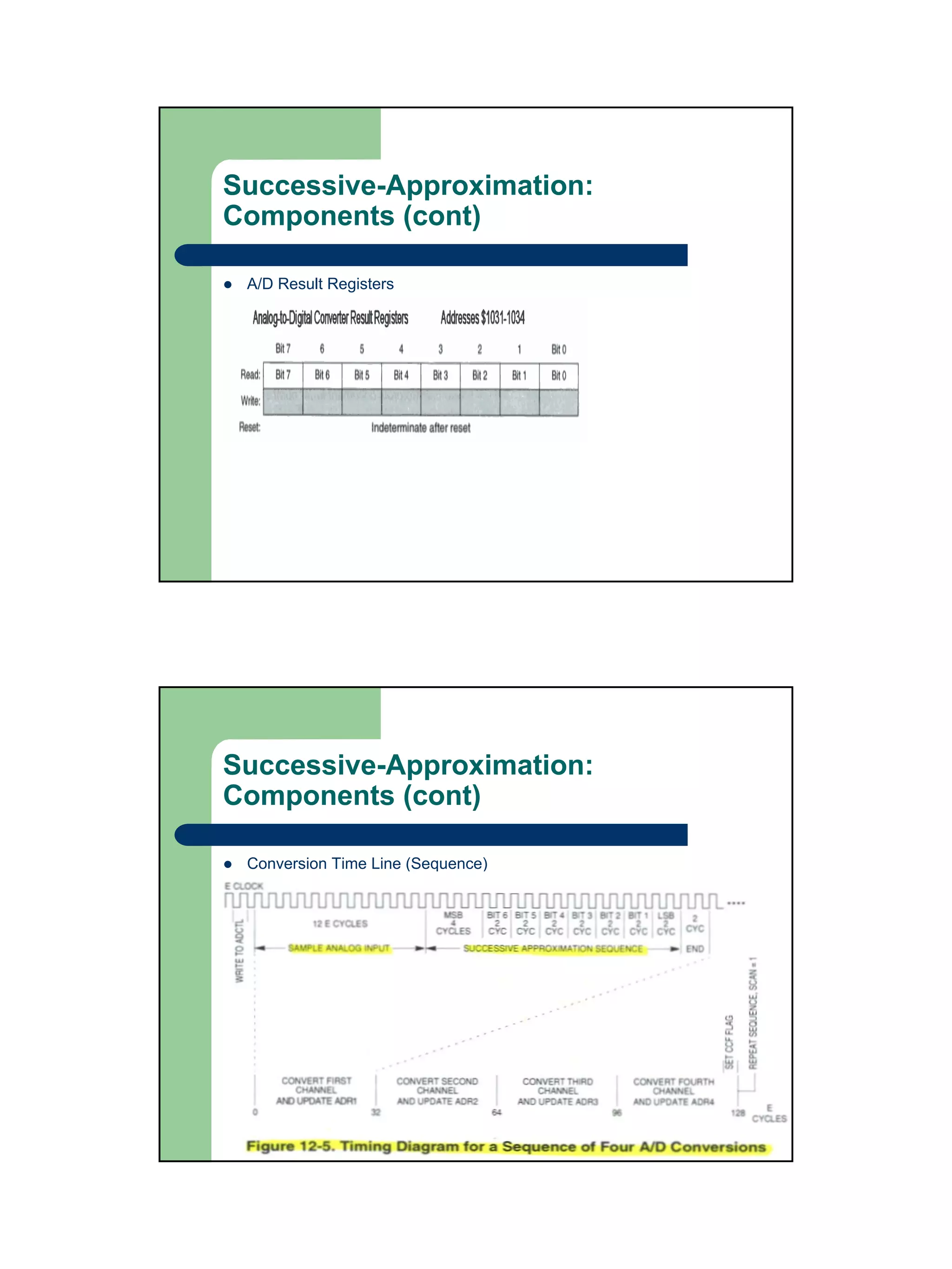 Successive-Approximation:
Components (cont)

 A/D Result Registers




Successive-Approximation:
Components (cont)

 Conversion Time Line (Sequence)
 