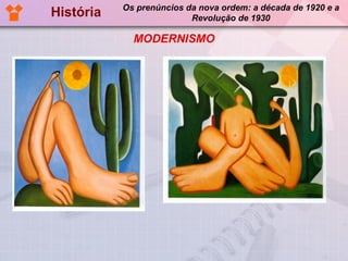 História Os prenúncios da nova ordem: a década de 1920 e a Revolução de 1930 MODERNISMO 