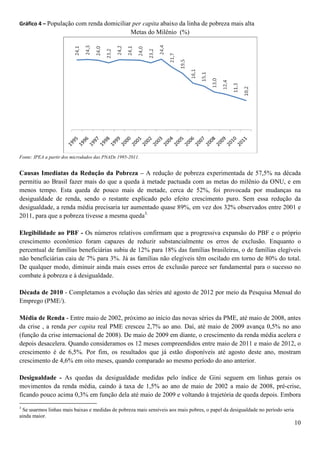 Gráfico 4 – População com renda domiciliar per capita abaixo da linha de pobreza mais alta
                                                    Metas do Milênio (%)




Fonte: IPEA a partir dos microdados das PNADs 1995-2011.


Causas Imediatas da Redução da Pobreza – A redução de pobreza experimentada de 57,5% na década
permitiu ao Brasil fazer mais do que a queda à metade pactuada com as metas do milênio da ONU, e em
menos tempo. Esta queda de pouco mais de metade, cerca de 52%, foi provocada por mudanças na
desigualdade de renda, sendo o restante explicado pelo efeito crescimento puro. Sem essa redução da
desigualdade, a renda média precisaria ter aumentado quase 89%, em vez dos 32% observados entre 2001 e
2011, para que a pobreza tivesse a mesma queda3.

Elegibilidade ao PBF - Os números relativos confirmam que a progressiva expansão do PBF e o próprio
crescimento econômico foram capazes de reduzir substancialmente os erros de exclusão. Enquanto o
percentual de famílias beneficiárias subiu de 12% para 18% das famílias brasileiras, o de famílias elegíveis
não beneficiárias caiu de 7% para 3%. Já as famílias não elegíveis têm oscilado em torno de 80% do total.
De qualquer modo, diminuir ainda mais esses erros de exclusão parece ser fundamental para o sucesso no
combate à pobreza e à desigualdade.

Década de 2010 - Completamos a evolução das séries até agosto de 2012 por meio da Pesquisa Mensal do
Emprego (PME/).

Média de Renda - Entre maio de 2002, próximo ao início das novas séries da PME, até maio de 2008, antes
da crise , a renda per capita real PME cresceu 2,7% ao ano. Daí, até maio de 2009 avança 0,5% no ano
(função da crise internacional de 2008). De maio de 2009 em diante, o crescimento da renda média acelera e
depois desacelera. Quando consideramos os 12 meses compreendidos entre maio de 2011 e maio de 2012, o
crescimento é de 6,5%. Por fim, os resultados que já estão disponíveis até agosto deste ano, mostram
crescimento de 4,6% em oito meses, quando comparado ao mesmo período do ano anterior.

Desigualdade - As quedas da desigualdade medidas pelo índice de Gini seguem em linhas gerais os
movimentos da renda média, caindo à taxa de 1,5% ao ano de maio de 2002 a maio de 2008, pré-crise,
ficando pouco acima 0,3% em função dela até maio de 2009 e voltando à trajetória de queda depois. Embora
3
 Se usarmos linhas mais baixas e medidas de pobreza mais sensíveis aos mais pobres, o papel da desigualdade no período seria
ainda maior.
                                                                                                                               10
 