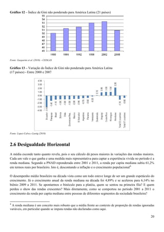 Gráfico 12 – Índice de Gini não ponderado para América Latina (21 países)




Fonte: Gasparini et al. (2010) – CEDLAS


Gráfico 13 – Variação do Índice de Gini não ponderado para América Latina
(17 países) - Entre 2000 e 2007




Fonte: Lopez-Calva e Lustig (2010)



2.6 Desigualdade Horizontal
A média esconde tanto quanto revela, pois o seu cálculo dá pesos maiores às variações das rendas maiores.
Cada um vale o que ganha e uma medida mais representativa para captar a experiência vivida no período é a
renda mediana. Segundo a PNAD reponderada entre 2001 e 2011, a renda per capita mediana subiu 61,2%
em termos reais por brasileiro. Isto é, descontando a inflação e o crescimento populacional4.

O desempenho médio brasileiro na década vista como um todo esteve longe de ser um grande espetáculo do
crescimento. Já o crescimento anual da renda mediana na década foi 4,89% e se acelerou para 6,14% no
biênio 2009 a 2011. Se apontarmos o binóculo para a platéia, quem se sentou na primeira fila? E quem
perdeu o show das rendas crescentes? Mais diretamente, como se comportou no período 2001 a 2011 o
crescimento da renda per capita mediana entre pessoas de diferentes segmentos da sociedade brasileira?


4
 A renda mediana é um conceito mais robusto que a média frente ao contexto de proporção de rendas ignoradas
variáveis, em particular quando se imputa rendas não declaradas como aqui.

                                                                                                        20
 