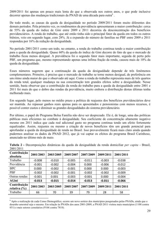 2009/2011 foi apenas um pouco mais lenta do que a observada nos outros anos, o que pode inclusive
decorrer apenas das mudanças tradicionais da PNAD de uma década para outra6 .

De todo modo, as causas da queda da desigualdade no período 2009/2011 foram muito diferentes dos
demais períodos. Pela primeira vez, os rendimentos da previdência apresentaram a maior contribuição: cerca
de 55% da queda do índice de Gini entre 2009 e 2011 decorreu da desconcentração dos benefícios
previdenciários. A renda do trabalho, que até então tinha sido o principal fator da queda em todos os outros
biênios, veio em segundo lugar, com 28%. Já a expansão do número de famílias no PBF entre 2009 e 2011
respondeu por 16% da redução da desigualdade.

No período 2001/2011 como um todo, no entanto, a renda do trabalho continua tendo a maior contribuição
para a queda da desigualdade. Quase 60% da queda do índice de Gini decorre do fato de que o mercado de
trabalho ficou menos desigual. A previdência foi o segundo fator mais importante, seguida de perto pelo
PBF, um programa que, mesmo representando apenas uma ínfima fração da renda, causou mais de 10% da
queda da desigualdade.

Esses números sugerem que a continuação da queda da desigualdade depende de três fenômenos
complementares. Primeiro, é preciso que o mercado de trabalho se torne menos desigual, de preferência em
um ritmo ainda maior do que o observado até aqui. Como a renda do trabalho representa mais de três quartos
da renda total, qualquer mudança na sua concentração tem grandes efeitos sobre a desigualdade. Nesse
sentido, basta observar que a contribuição da renda do trabalho para a queda da desigualdade entre 2001 e
2011 foi mais do que o dobro das rendas da previdência, muito embora a distribuição destas últimas tenha
melhorado mais.

Em segundo lugar, pelo menos no médio prazo a política de reajustes dos benefícios previdenciários deve
ser mantida. Ao repassar ganhos reais apenas para os aposentados e pensionistas com menos recursos, é
possível conter custos e diminuir as grandes desigualdades do sistema previdenciário.

Por último, o papel do Programa Bolsa Família não deve ser desprezado. Ele é, de longe, uma das políticas
públicas mais eficientes no combate à desigualdade. Seu coeficiente de concentração altamente negativo
mesmo em 2011 indica que cada real adicional gasto no programa continua tendo um efeito fortemente
equalizador. Assim, reajustes ou mesmo a criação de novos benefícios têm um grande potencial para
aprofundar a queda da desigualdade de renda no Brasil. Isso provavelmente ficará mais claro ainda quando
pudermos analisar os dados da PNAD 2012, que já vai captar os efeitos do programa Brasil Carinhoso,
anunciado no último mês de maio.

Tabela 2 - Decomposições dinâmicas da queda da desigualdade da renda domiciliar per capita - Brasil,
2001/2011
Contribuição
              2001/2003 2003/2005 2005/2007 2007/2009 2009/2011 2001/2011
absoluta
Trabalho        -0.008     -0.010      -0.005     -0.011      -0.003     -0.038
Previdência     -0.001     -0.002      -0.004      0.000      -0.006     -0.012
BPC              0.000     -0.002      -0.001      0.000       0.000     -0.003
PBF             -0.002     -0.002      -0.001     -0.002      -0.002     -0.009
Outras rendas   -0.001      0.001      -0.003     -0.001       0.000     -0.004
∆Gini           -0.013     -0.015      -0.014     -0.013      -0.011     -0.066
Contribuição
              2001/2003 2003/2005 2005/2007 2007/2009 2009/2011 2001/2011
relativa (%)
Trabalho          66         70          39         79          28          58

6
 Após a realização de cada Censo Demográfico, ocorre um novo sorteio dos municípios pesquisados pelas PNADs, ainda que o
desenho amostral seja o mesmo. Em relação às PNADs dos anos 2001-2009, a PNAD 2011 visitou mais municípios (1100 contra
851) e mais setores censitários (9166 contra 7818).
                                                                                                                      29
 