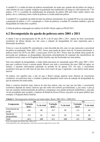 A medida P1 é a média do hiato de pobreza normalizado, de modo que, quando não há pobres ele atinge o
valor mínimo de zero e quando ninguém na população tem rendimentos ele chega ao valor máximo de 1. Na
prática, o P1 é o resultado da multiplicação da proporção de pobres (P0) pelo hiato médio relativo dos
pobres, isto é, a diferença entre a linha de pobreza e a renda média dos pobres.

A medida P2 é o quadrado da média do hiato de pobreza normalizado. Se a medida P0 leva em conta apenas
a proporção de pobres, e a P1, a proporção e o hiato de pobreza, a medida P2 considera também o grau de
desigualdade de renda entre os pobres.

A linha de pobreza empregada nas análises foi de R$ 140 per capita na PNAD 2011.

6.2 Decomposição da queda da pobreza entre 2001 e 2011
A tabela 5 traz as decomposições do P0, do P1 e do P2 para 2001 e 2011. Apesar do forte crescimento
econômico da última década, nos três casos a redução da desigualdade foi mais importante para a
diminuição da pobreza.

Tome-se o caso da medida P0, normalmente a mais discutida das três, uma vez que representa o percentual
de pobres na população. Entre 2001 e 2011, houve uma queda de pouco mais de 14 pontos percentuais: a
pobreza estava em 24.5% em 2001 e recuou para 10.4% em 2011. Pouco mais de metade dessa queda foi
provocada por mudanças na desigualdade, decorrentes principalmente da expansão das transferências da
assistência social, como as do Programa Bolsa Família, que são focalizadas nos mais pobres.

Sem essa redução da desigualdade, a renda média precisaria ter aumentado quase 89% entre 2001 e 2011
para que a pobreza tivesse a mesma queda. Mesmo com todo o crescimento dos anos 2000 até agora, no
entanto, o aumento efetivamente registrado no período foi de apenas 32%. Ou seja, o crescimento
econômico teria que ter sido mais do que duas vezes maior do que o registrado, o que parece muito pouco
factível.

Na prática, isso significa que, a não ser que o Brasil consiga registrar taxas chinesas de crescimento
econômico, nos próximos anos o combate à pobreza dependerá muito mais da redução da desigualdade do
que de aumentos da renda média.

Dado o contexto brasileiro hoje, trata-se de uma boa notícia, uma vez que, por um lado, o crescimento
econômico depende de muitas variáveis que não estão sob controle governamental, e, por outro, o país já
tem um conjunto institucionalizado de políticas e programas com grande potencial redistributivo, seja pela
via da arrecadação (por exemplo, o Imposto de Renda da Pessoa Física), seja pela via do gasto público (por
exemplo, o Programa Bolsa Família).

Tabela 5 - Decomposições dinâmicas da renda média- Brasil, 2001-2011 e 2009-2011
                              P0                             P1                        P2
  Componente         Variação                    Variação                     Variação
                                  % do total                    % do total                % do total
                      (p.p.)                       (p.p.)                      (p.p.)
Crescimento da
                        -6.8           48           -2.7           45            -1.5        44
renda
Queda da
                        -7.3           52           -3.4           55            -2.0        56
desigualdade
Total                  -14.1          100           -6.1           100           -3.5       100
Fonte: microdados das PNADs 2001, 2009 e 2011.
Exclui domicílios com renda ignorada; exclui áreas rurais da região Norte (exceto TO).




                                                                                                       33
 