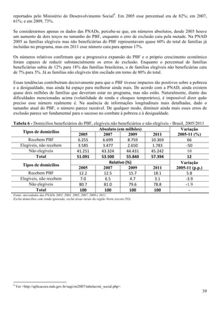 reportados pelo Ministério do Desenvolvimento Social9. Em 2005 esse percentual era de 82%; em 2007,
61%; e em 2009, 73%.

Se considerarmos apenas os dados das PNADs, percebe-se que, em números absolutos, desde 2005 houve
um aumento de dois terços no tamanho do PBF, enquanto o erro de exclusão caiu pela metade. Na PNAD
2005 as famílias elegíveis mas não beneficiárias do PBF representavam quase 60% do total de famílias já
incluídas no programa, mas em 2011 esse número caiu para apenas 17%.

Os números relativos confirmam que a progressiva expansão do PBF e o próprio crescimento econômico
foram capazes de reduzir substancialmente os erros de exclusão. Enquanto o percentual de famílias
beneficiárias subiu de 12% para 18% das famílias brasileiras, o de famílias elegíveis não beneficiárias caiu
de 7% para 3%. Já as famílias não elegíveis têm oscilado em torno de 80% do total.

Essas tendências contribuíram decisivamente para que o PBF tivesse impactos tão positivos sobre a pobreza
e a desigualdade, mas ainda há espaço para melhorar ainda mais. De acordo com a PNAD, ainda existem
quase dois milhões de famílias que deveriam estar no programa, mas não estão. Naturalmente, diante das
dificuldades mencionadas acima (volatilidade de renda e choques temporários), é impossível dizer quão
preciso esse número realmente é. Na ausência de informações longitudinais mais detalhadas, dado o
tamanho atual do PBF, o número parece razoável. De qualquer modo, diminuir ainda mais esses erros de
exclusão parece ser fundamental para o sucesso no combate à pobreza e à desigualdade.

Tabela 6 - Domicílios beneficiários do PBF, elegíveis não beneficiários e não elegíveis - Brasil, 2005/2011
                                               Absoluto (em milhões)                          Variação
    Tipos de domicílios
                                    2005         2007           2009          2011           2005-11 (%)
       Recebem PBF                  6.255        6.699          8.759        10.369                66
   Elegíveis, não recebem           3.585        3.477          2.650         1.783                -50
        Não elegíveis              41.251       43.324         44.431        45.242                 10
            Total                  51.091       53.500         55.840        57.394                12
                                                     Relativo (%)                             Variação
    Tipos de domicílios
                                    2005         2007           2009          2011          2005-11 (p.p.)
       Recebem PBF                  12.2          12.5          15.7           18.1                5.8
   Elegíveis, não recebem            7.0          6.5            4.7           3.1                -3.9
        Não elegíveis               80.7          81.0          79.6           78.8               -1.9
            Total                    100          100            100           100                   -
Fonte: microdados das PNADs 2001, 2003, 2005, 2007, 2009 e 2011.
Exclui domicílios com renda ignorada; exclui áreas rurais da região Norte (exceto TO).




9
    Ver <http://aplicacoes.mds.gov.br/sagi/mi2007/tabelas/mi_social.php>.
                                                                                                         39
 