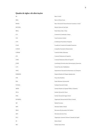 6 
Quadro de siglas e de abreviações 
BC: Banco Central 
BMG: Banco de Minas Gerais 
BNDES: Banco Nacional de Desenvolvimento Econômico e Social 
BOVESPA: Bolsa de Valores de São Paulo 
BRICs: Brasil, Rússia, Índia e China 
CCJ: Comissão de Constituição e Justiça 
CEF: Caixa Econômica Federal 
CNT: Confederação Nacional do Transporte 
COAF: Conselho de Controle de Atividades Financeiras 
CONAB: Companhia Nacional de Abastecimento 
COPOM: Comitê de Política Monetária 
CPI: Comissão Parlamentar de Inquérito 
CPMI: Comissão Parlamentar Mista de Inquérito 
CPMF: Contribuição Provisória sobre Movimentações Financeiras 
CUT: Central Única dos Trabalhadores 
DNIT: Departamento Nacional de Infraestrutura e de Transporte 
EMBRAPA: Empresa Brasileira de Pesquisa Agropecuária 
FAB: Força Aérea Brasileira 
FMI: Fundo Monetário Internacional 
FUNASA: Fundação Nacional de Saúde 
IBOPE: Instituto Brasileiro de Opinião Pública e Estatística 
INCA: Instituto Nacional do Câncer 
INSS: Instituto Nacional do Seguro Social 
INTERPOL: Organização Internacional de Polícia Criminal 
MP: Medida Provisória 
MPF: Ministério Público Federal 
MR-8: Movimento Revolucionário 8 de Outubro 
MST: Movimento dos Sem Terra 
PCC: Organização criminosa: Primeiro Comando da Capital 
PF: Polícia Federal 
PIB: Produto Interno Bruto 
 