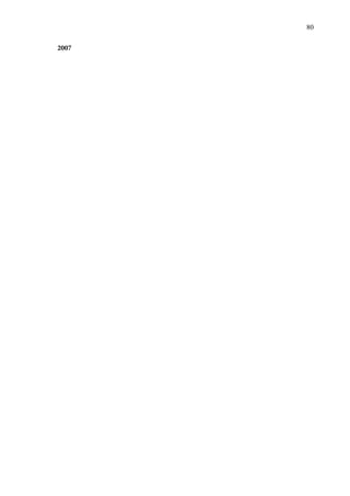 80 
2007 
 