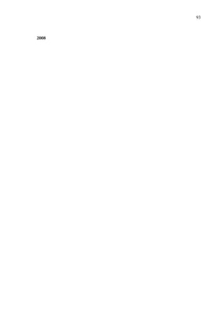 93 
2008 
 