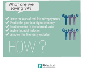 Mama Mboga Report: Bitcoin for Micro Transactions in East Africa