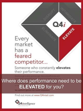 Where does performance need to
be ELEVATED for you?
 