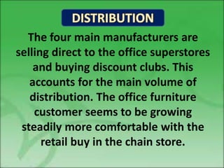 The four main manufacturers are
selling direct to the office superstores
    and buying discount clubs. This
   accounts for the main volume of
   distribution. The office furniture
    customer seems to be growing
 steadily more comfortable with the
      retail buy in the chain store.
 